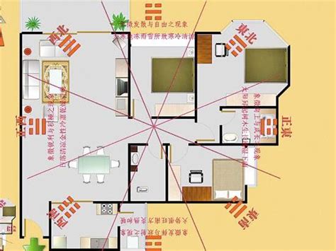 招財物品擺放|2024財位方向｜家居財位怎麼看？房間及客廳財位擺 